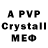 Alfa_PVP Crystall Met Chek