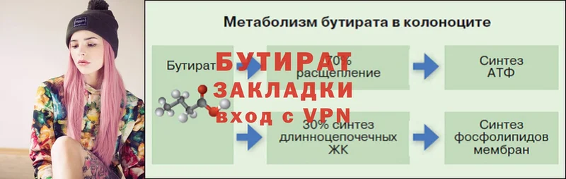 БУТИРАТ оксибутират  hydra ссылки  Уссурийск 